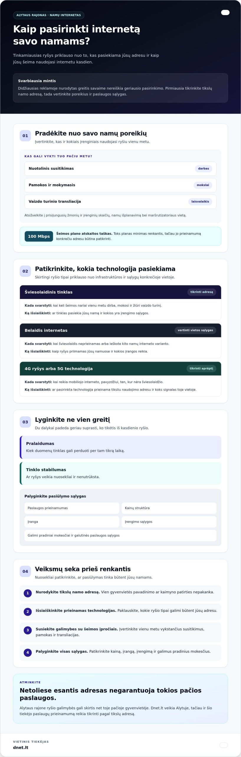 Geriausias interneto tiekėjas Alytaus rajone: kaip pasirinkti 2026 m.?