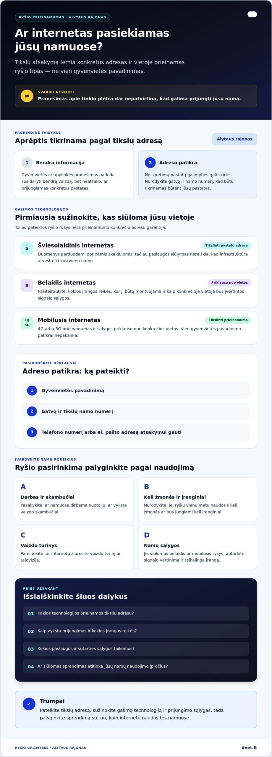 Dnet interneto plėtra Alytaus rajone: kaip sužinoti, kas pasiekiama jūsų adresu?