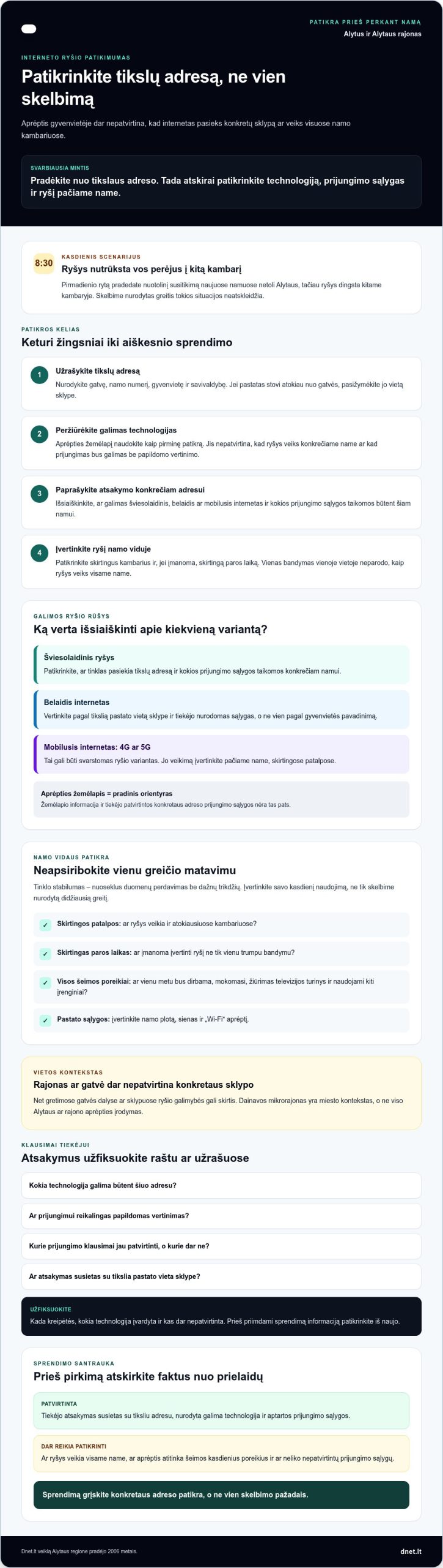 Kaip patikrinti interneto ryšio patikimumą prieš perkant namą Alytuje?