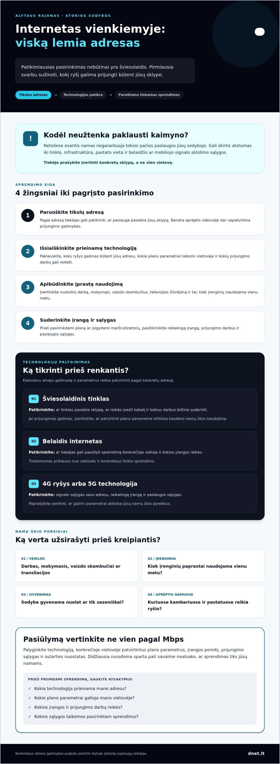 Internetas atokiame vienkiemyje Alytaus rajone: kaip išsirinkti?