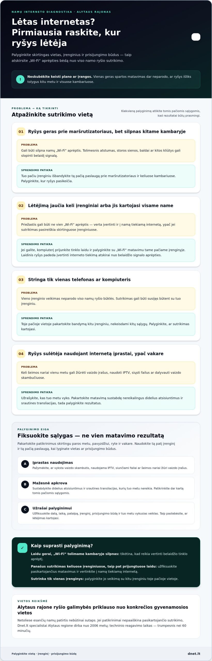 Kaip paspartinti internetą privačiame name Alytaus rajone?