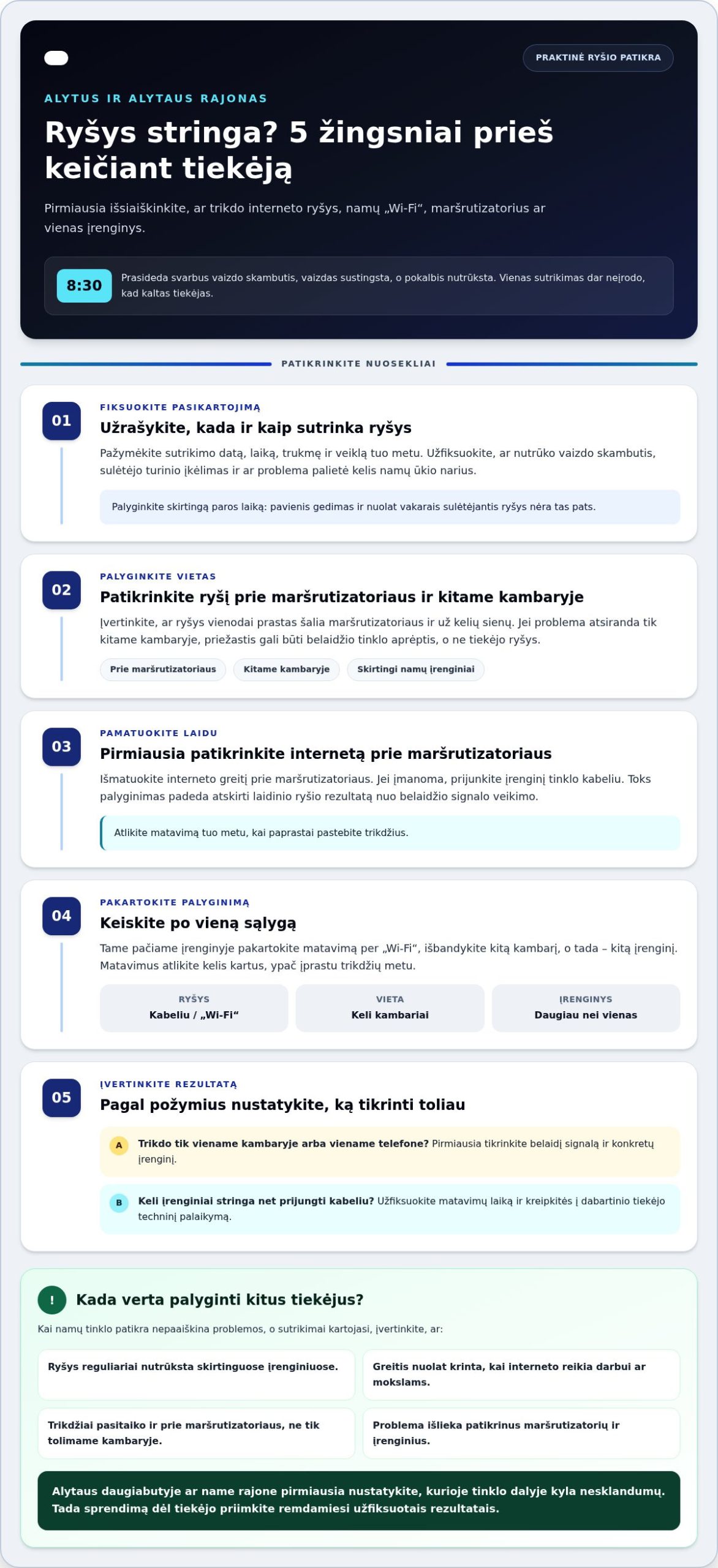 Ar verta keisti interneto tiekėją Alytuje? Sprendimų gidas 2026 m.